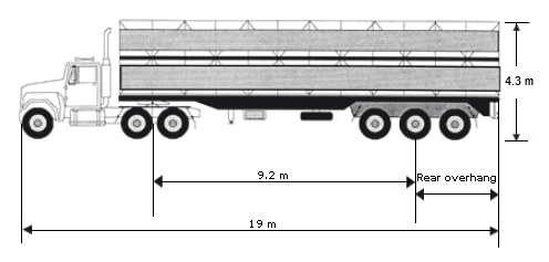 Semi trailer dimensions