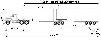 Heavy Vehicle Dimensions And Measurements