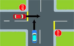 Road Code questions in the intersection category